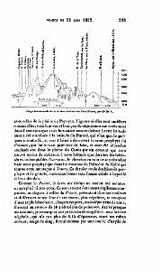 BULLETIN DE LA SOCIETE GEOLOGIQUE DE FRANCE 1852_000570